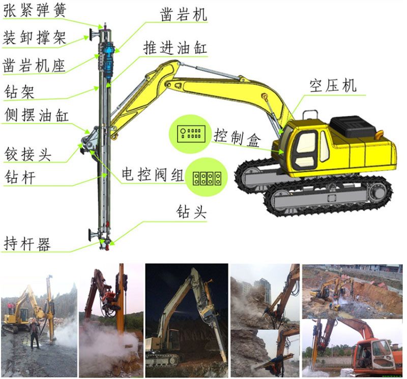 新型全液壓挖改鉆機(jī)